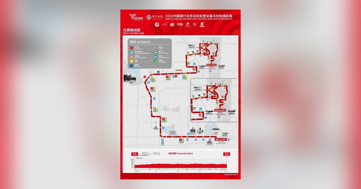 Beijing Marathon Returns October 18 with National Championships and Eco-Friendly Upgrades
