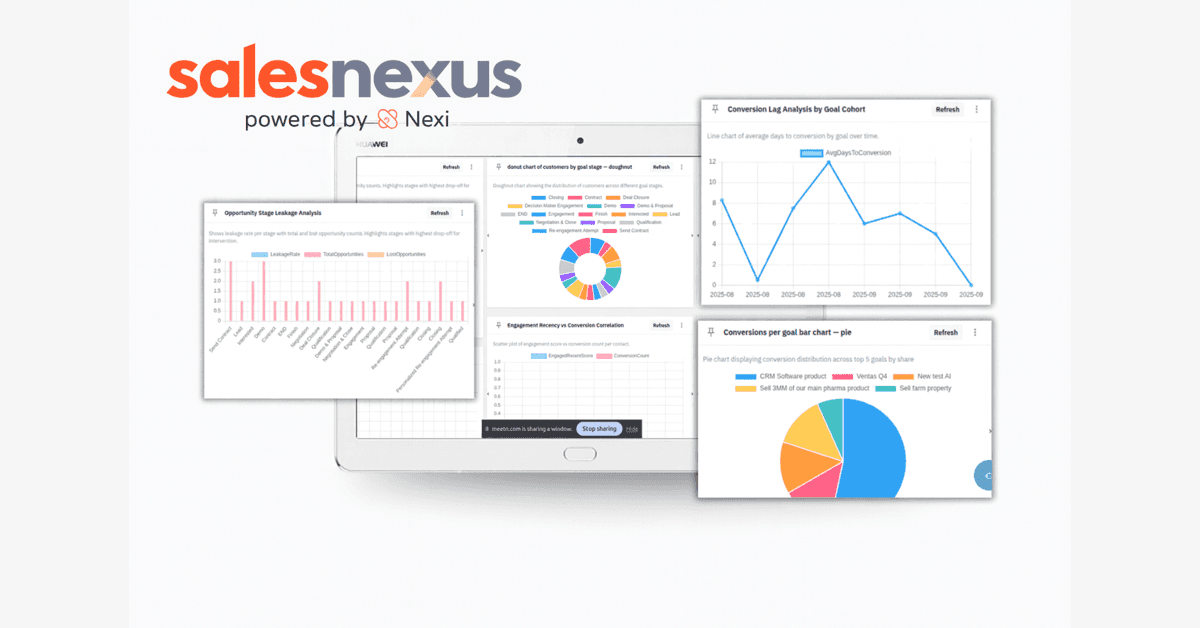 SalesNexus Launches Beta of AI-Powered CRM and Marketing Automation Platform for B2B Teams