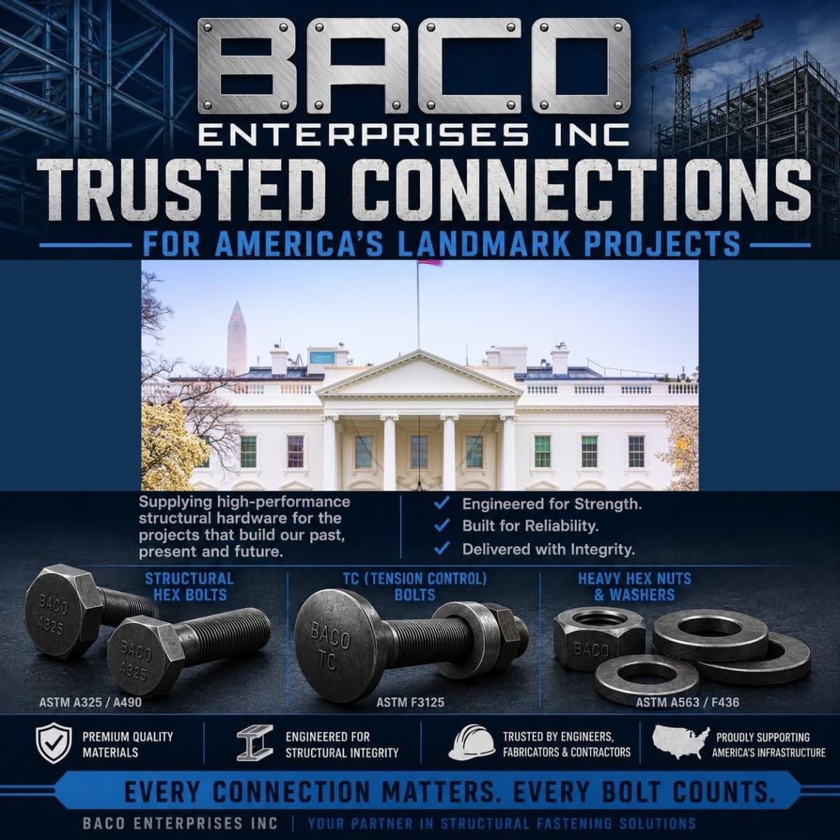 Baco Enterprises to Supply American-Made Fasteners for White House Ballroom Renovation