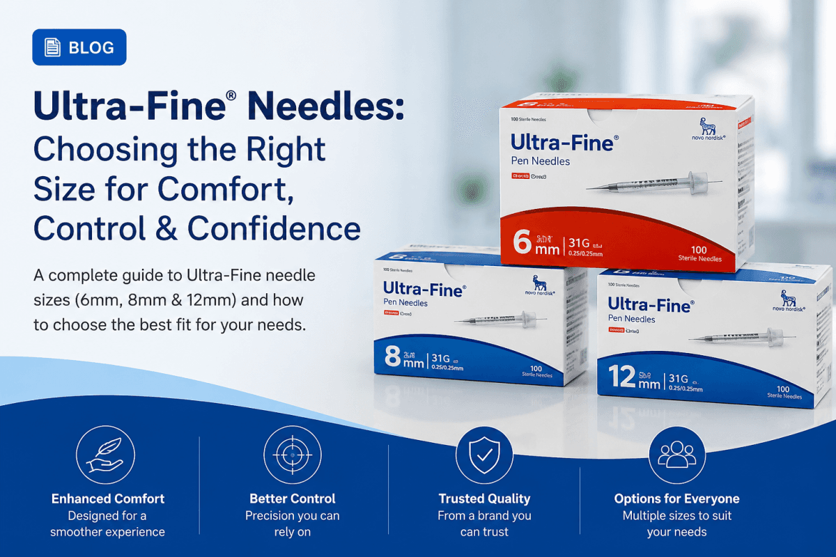 SuperPharmacyPlus Expands Diabetes Supply Access With Nationwide Online Shipping