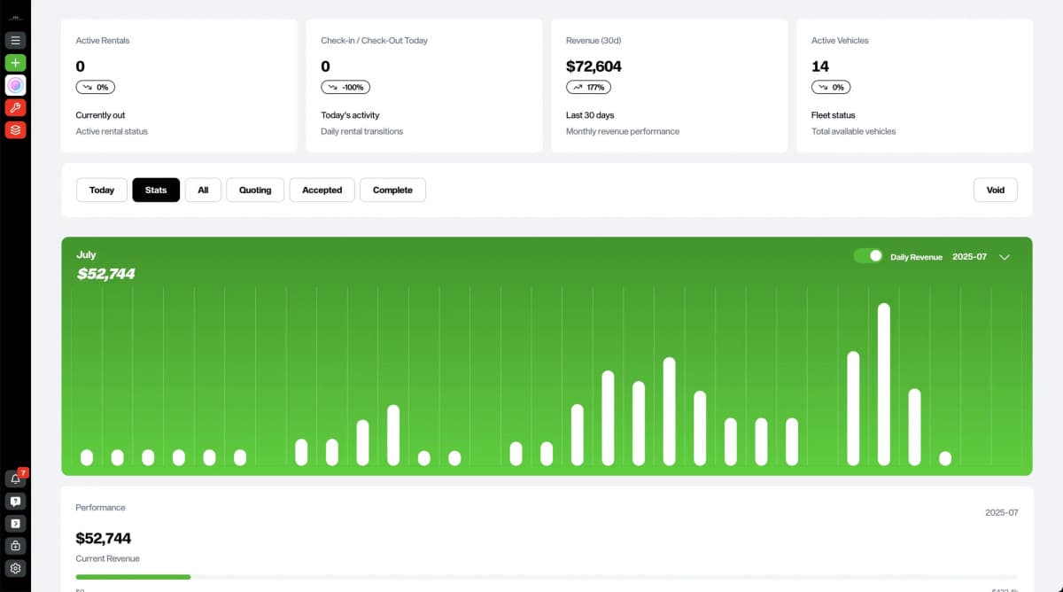 Pocket's New Turo Calendar Sync Enhances Luxury Car Rental Management