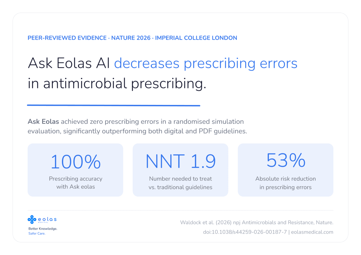 Ask Eolas Achieves 100% Prescribing Accuracy in Antibiotic Stewardship Study Published in npj Antimicrobials and Resistance