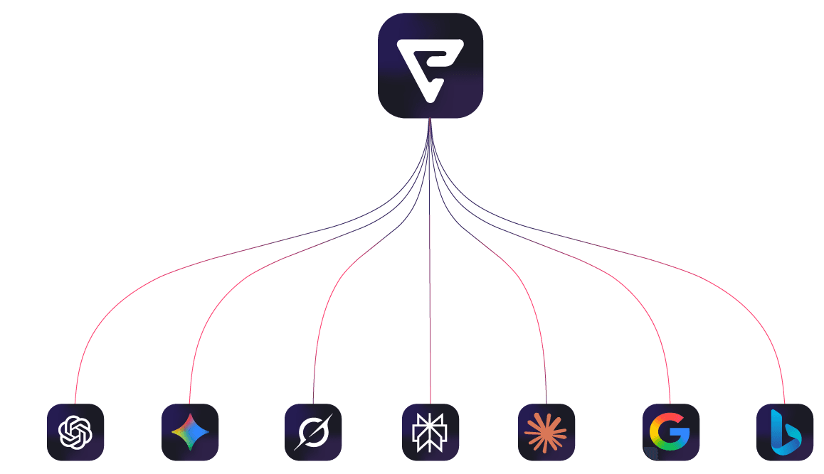 Amazon Principal AI Scientist Invests in Elementera, Backing AI Visibility Suite