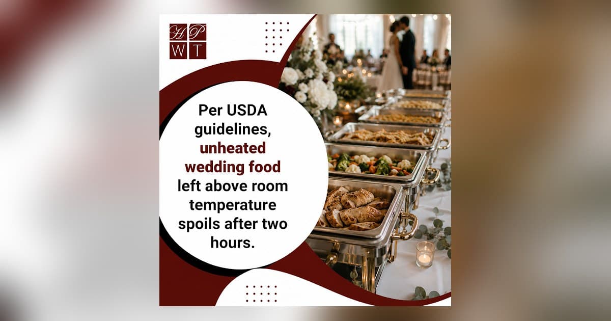 Utah's Top Marriage Rate Drives Early Fall Wedding Catering Bookings in Salt Lake City