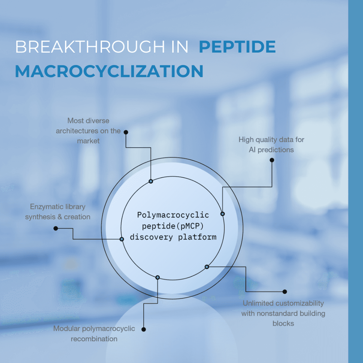University of Utah Enzyme Discovery Paves Way for More Stable GLP-1 Therapies